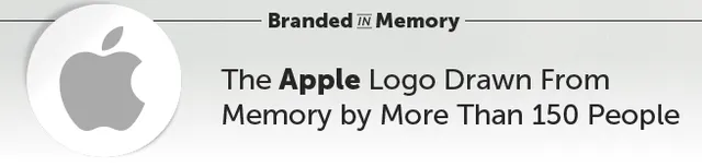 「企業ロゴ」apple