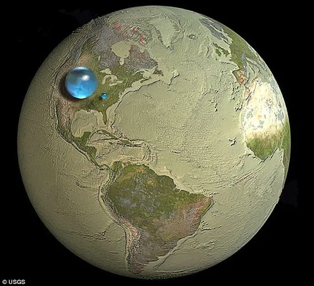地球上にある「飲水の量」　小さい