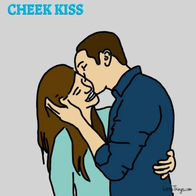 11種類のキス なかには 見たことのない方法も Tabi Labo